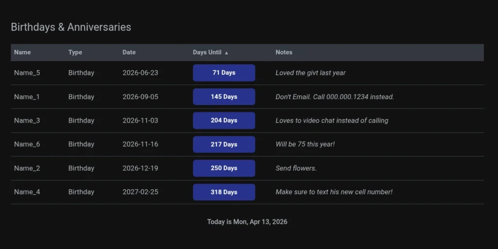 Screenshot of the Celebrations app showing a list of birthdays and anniversaries with color-coded countdown tags
