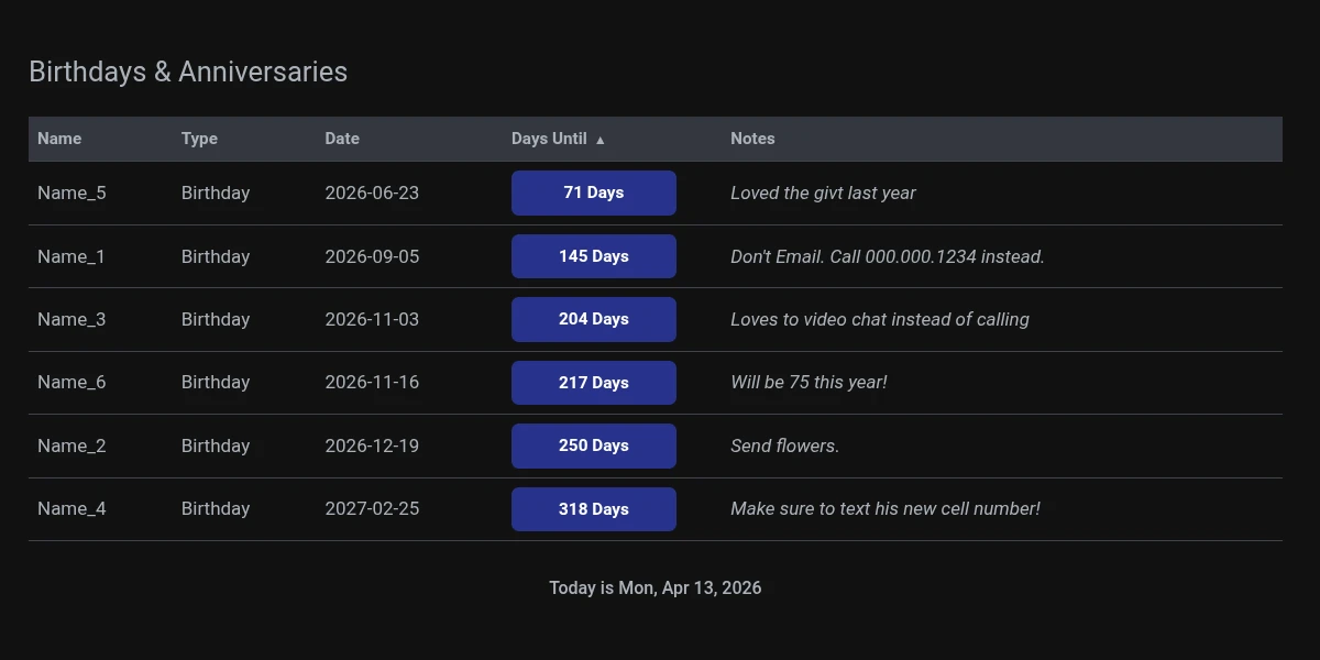 Screenshot of the Celebrations app showing a list of birthdays and anniversaries with color-coded countdown tags