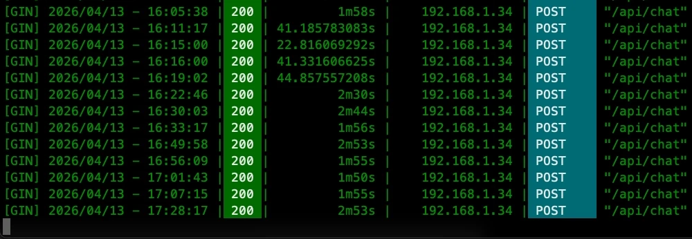 Screenshot of the Ollama terminal interface showing the Gemma 4:31B model loaded and running locally on a workstation.